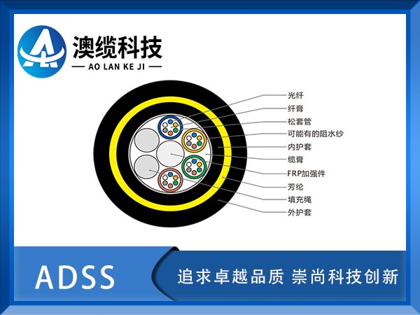 ADSS|r(ji)ADSSԳʽ| ADSS|S(chng)